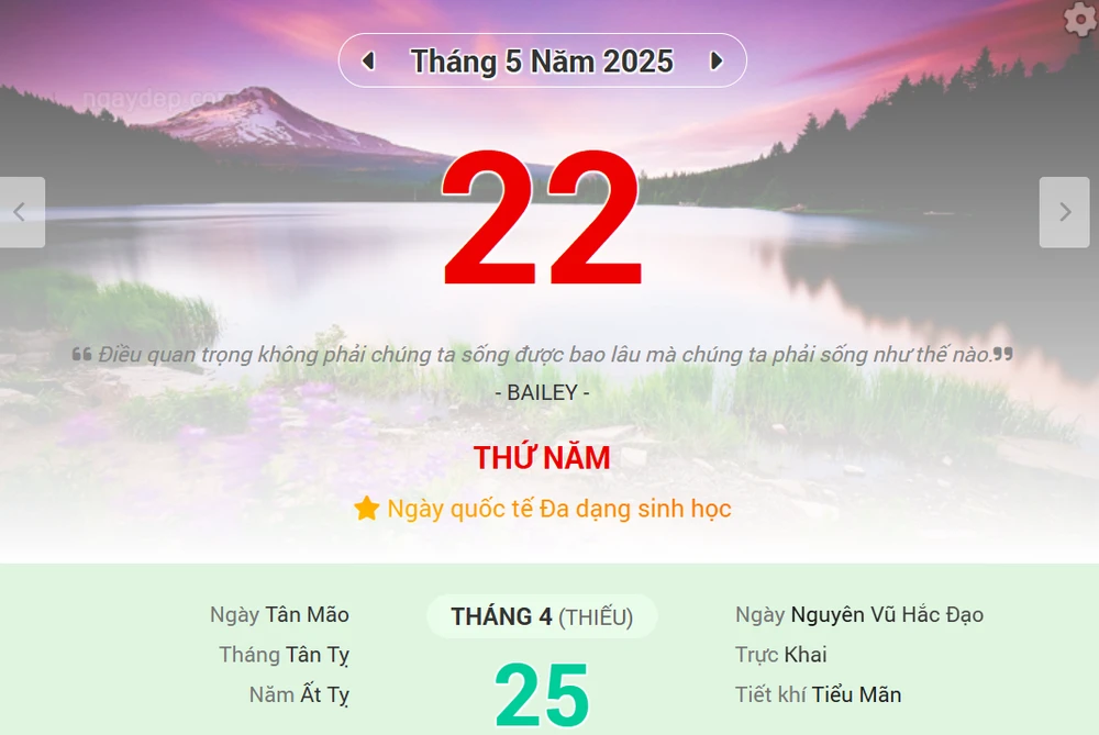 Thông tin chung về lịch âm hôm nay